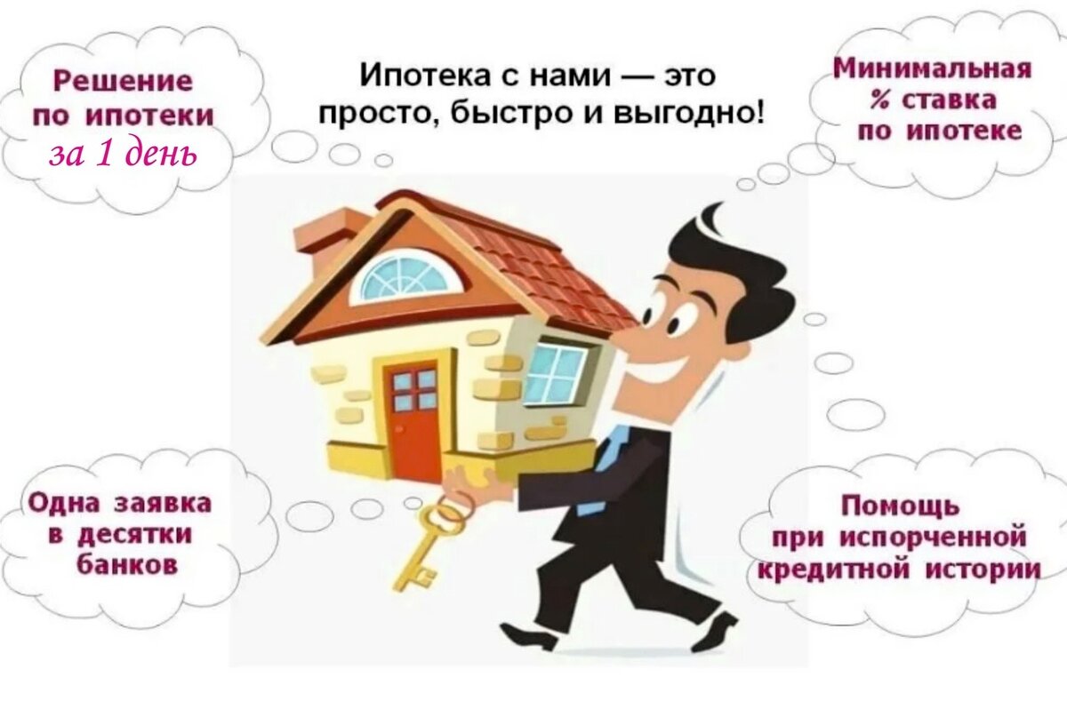 Презентация дома на продажу