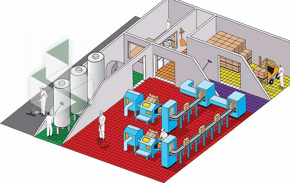 Зонирование цеха на производстве