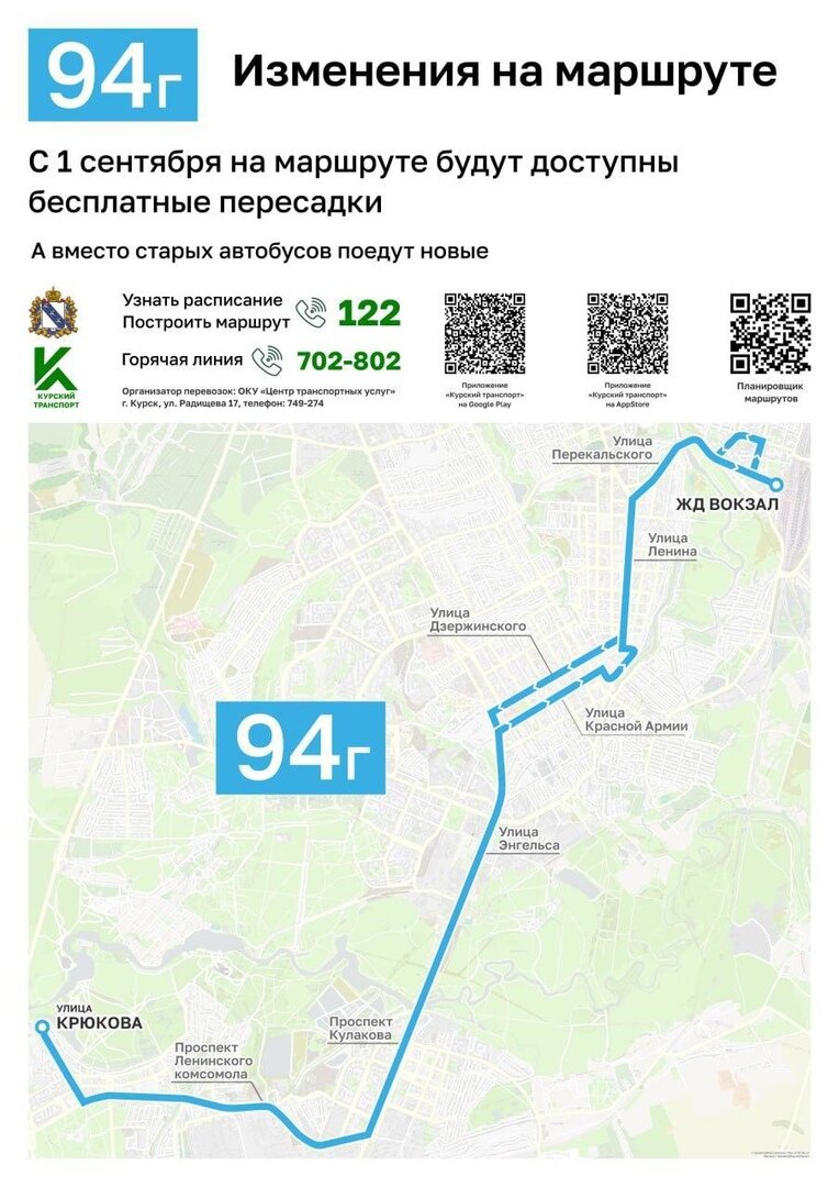    Фото: Министерство транспорта и автомобильных дорог Курской области