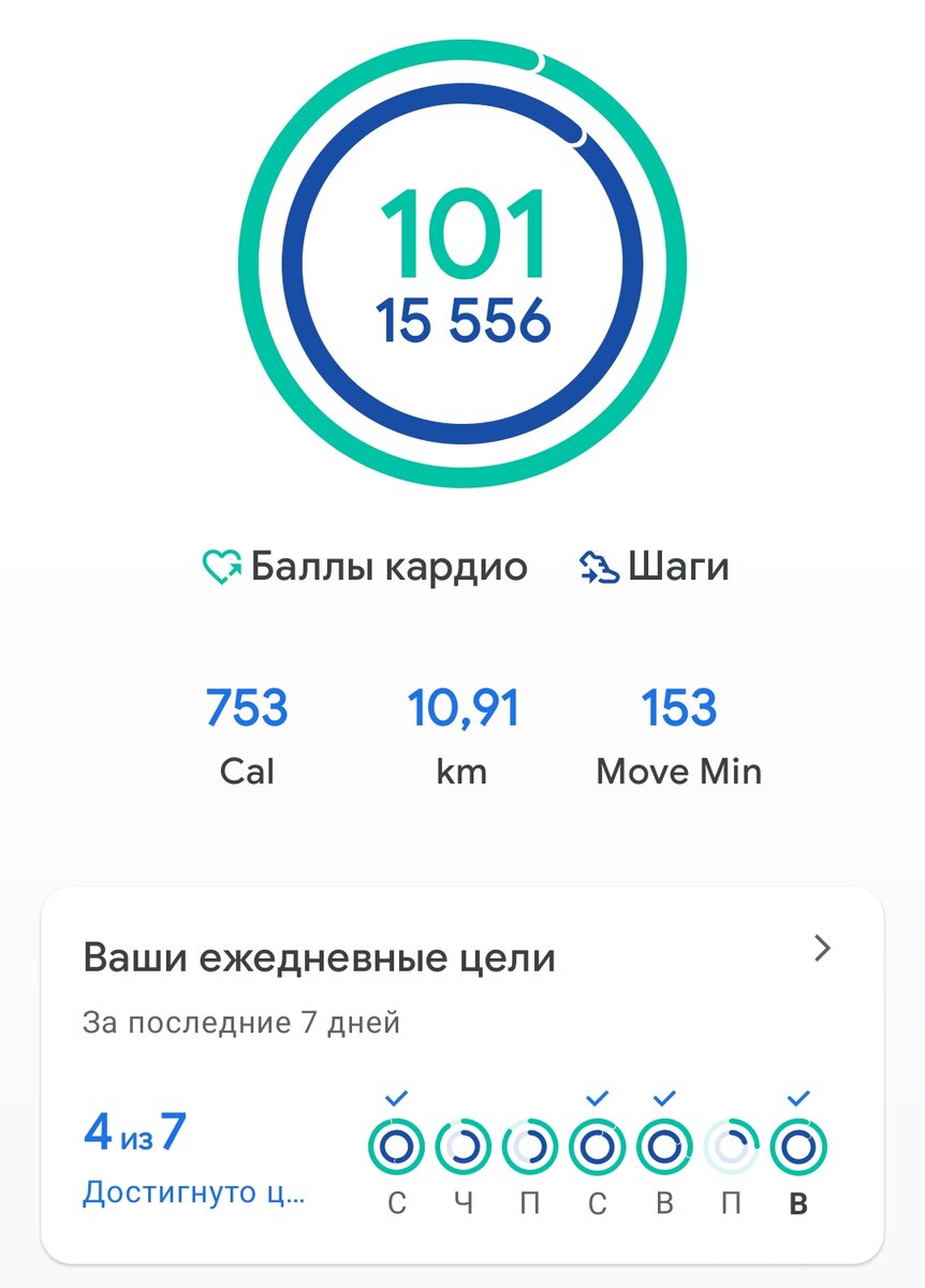 Скриншот выполненной цели по шагам из Google Fit
