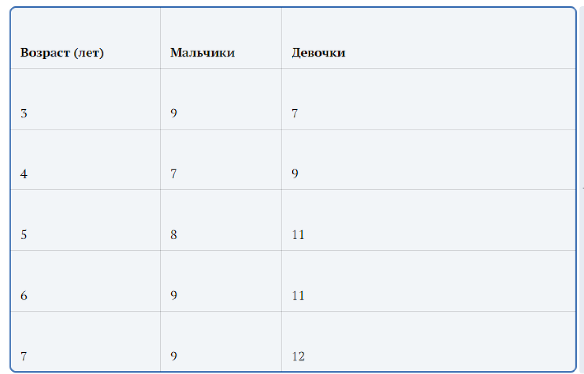 Я БОЮСЬ своего ребенка. Страхи молодой мамы