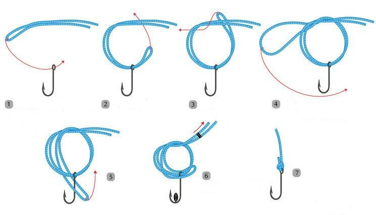 Как привязать крючок схемы фото Как привязать крючок NovoFishing Дзен