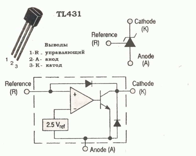 блок-схема TL431