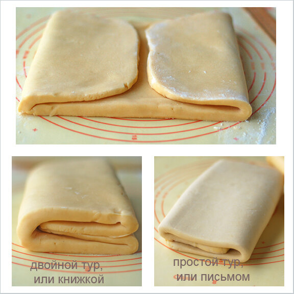 Как сделать слоеное тесто бездрожжевое в домашних условиях рецепт с фото пошагово