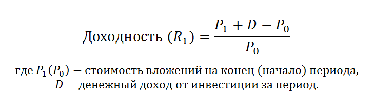 Классическая формула для расчёта доходности