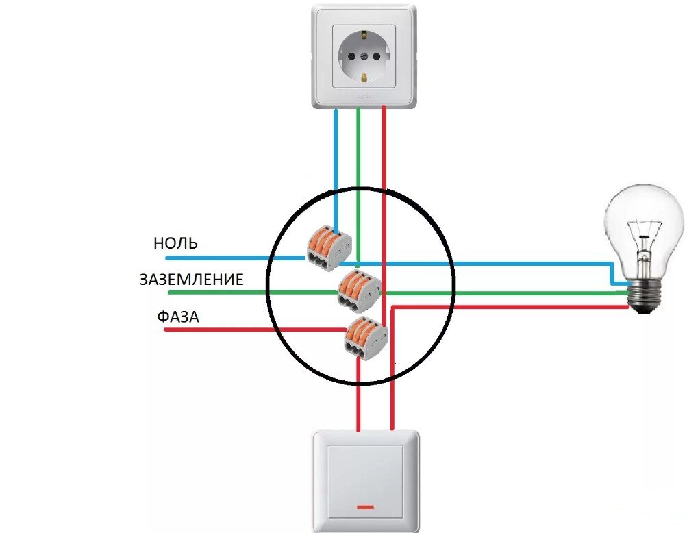 Определить фазу и ноль без приборов может квалифицированный специалист
