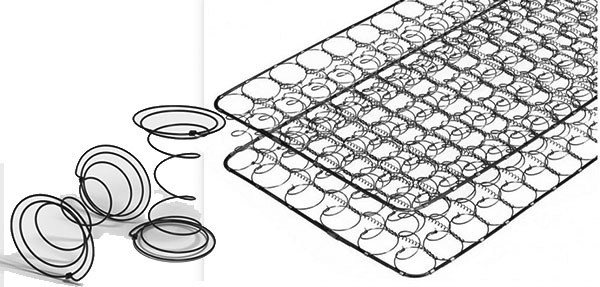 Пружинный блок Bonnell