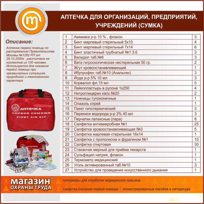 Что должно быть аптечках школы