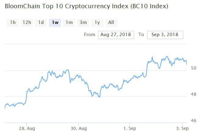 Api3. Api3 криптовалюта. Фон киберпреступники криптовалюты. Api3 криптовалюта. Api3 криптовалюта.