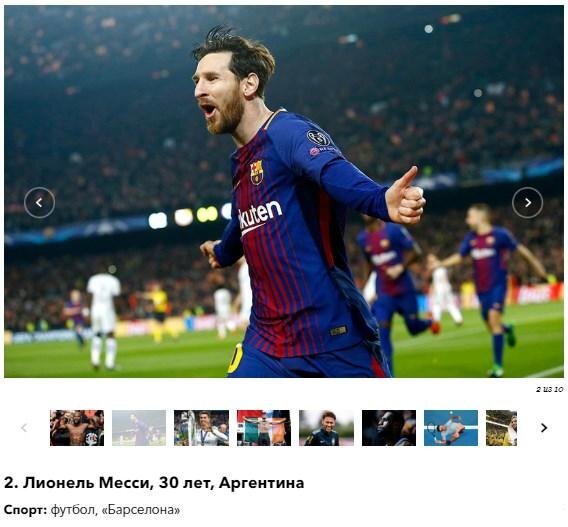 Рисунок 2. Месси на 2 месте в общем рейтинге спортсменов 2018 г. Источник: Forbes