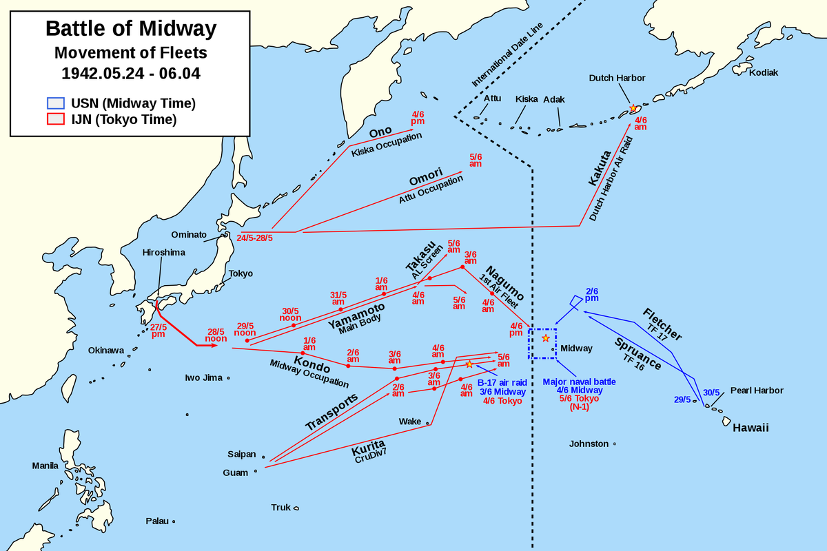 Гавайская операция японского флота и отвлекающий удар на Алеуты, а также маневр американского флота, прикрывающего Мидуэй. (Source: Wiki)