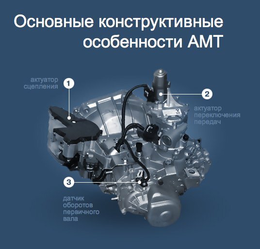 Робот с одним сцеплением - АМТ автомобилей Lada