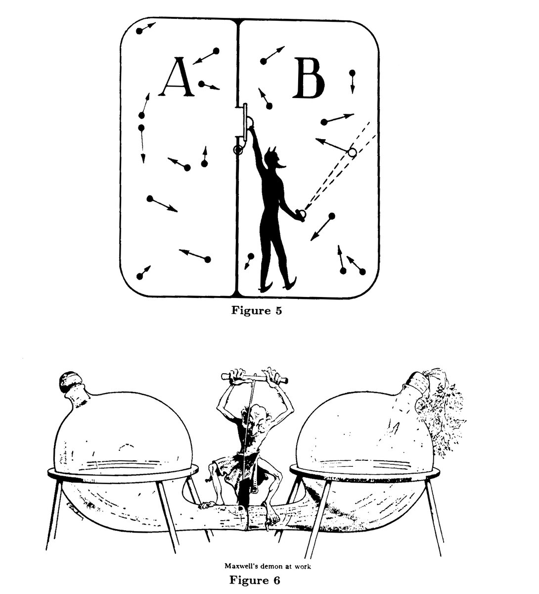 Изображение демона Максвелла. Источник: face-paging.com 