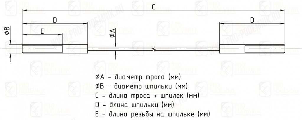 Троса, шланги, Изготовление тросов