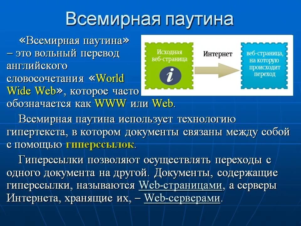 Как отличить интернет. Всемирная паутина. Всемирная паутина презентация. Презентация на тему интернет. Всемирная паутина World wide web это.