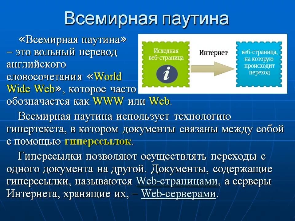 Всемирная паутина презентация. Всемирная паутина World wide web это. Всемирная паутина использует технологию. Технологии всемирной паутины.