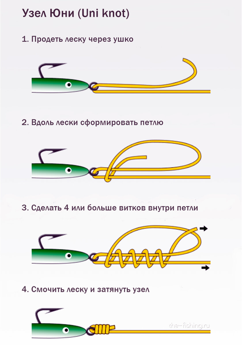 Как связать плетенку с флюрокарбоном