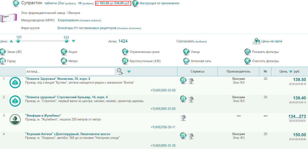 Пример сервиса для сравнения цен на лекарства в г. Москва