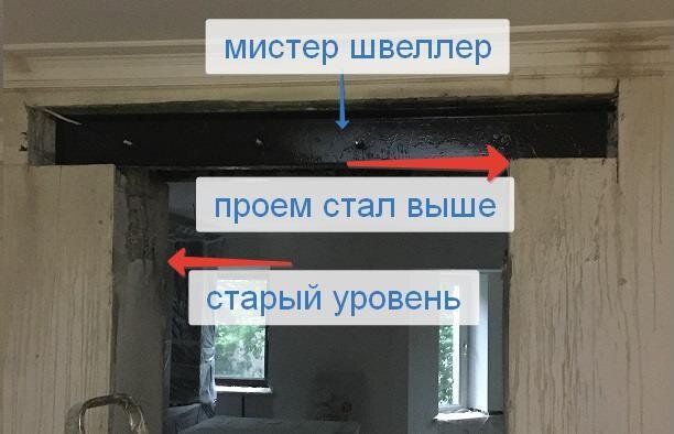 Бетонная балка спилена, в стенах выпилены углубления, в них смонтированы швеллеры - по одному с каждой стороны.