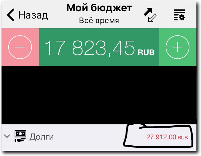 Мой бюджет на месяц