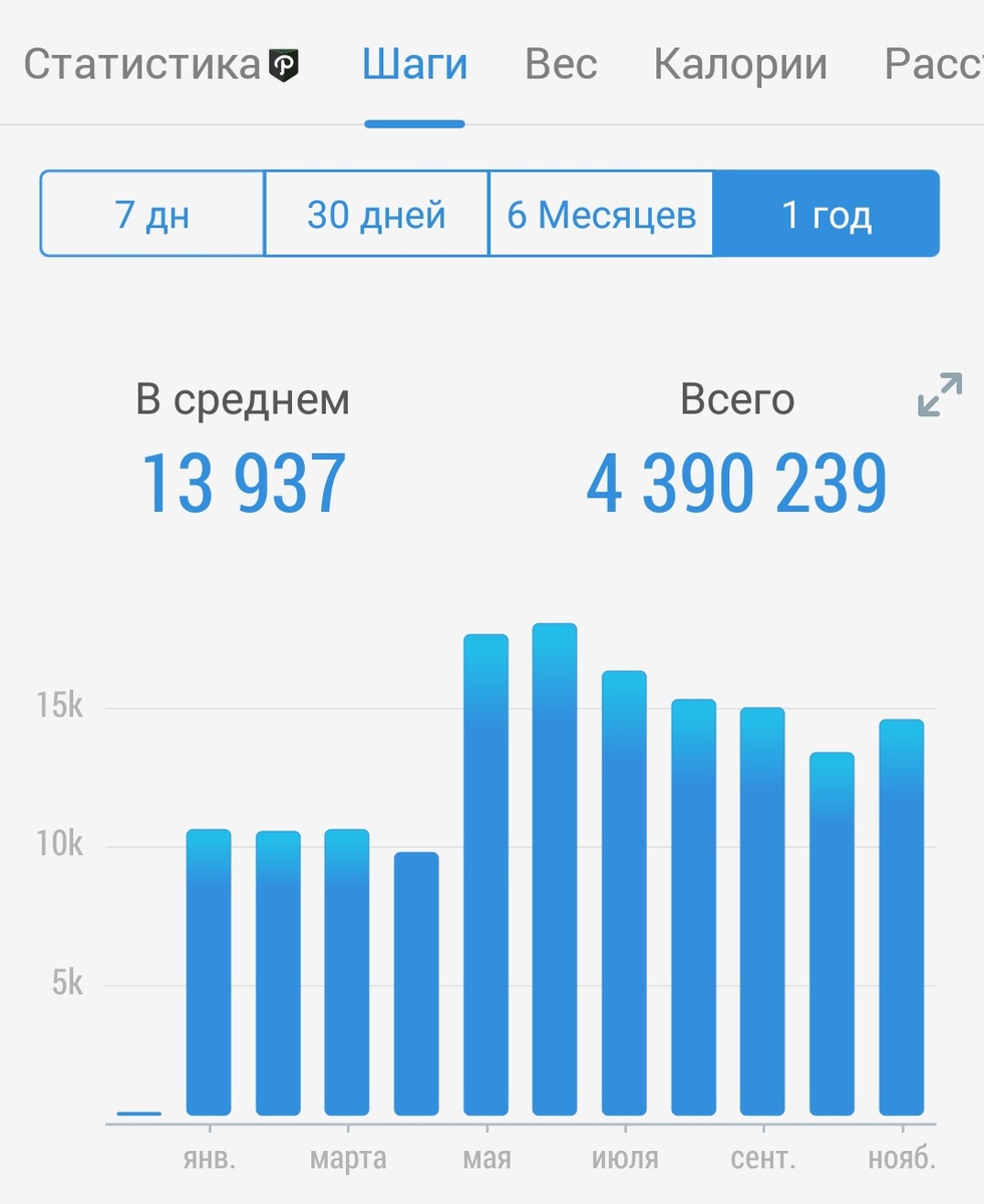 Листай скрины