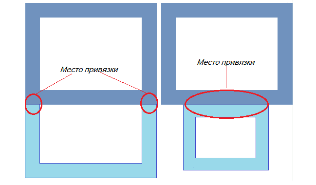 Постройка настоящего кирпичного дома для души. : Домашнее хозяйство