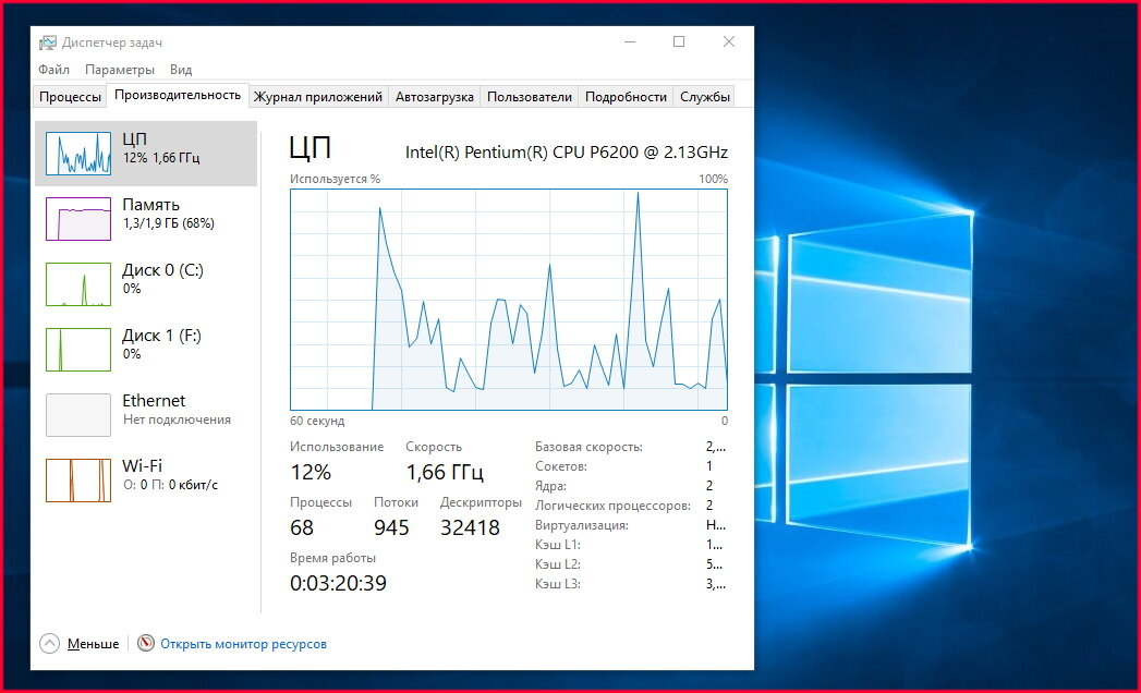 Просмотр задач windows. Диспетчер задач. Диспетчер задач Windows. Диспетчер задач 10. Диспетчер задач производительность.