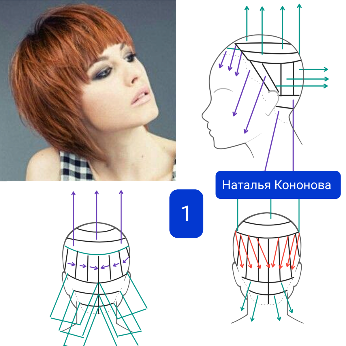 Схема 1. Все модели стрижек из интернета. Схемы выполнены автором.