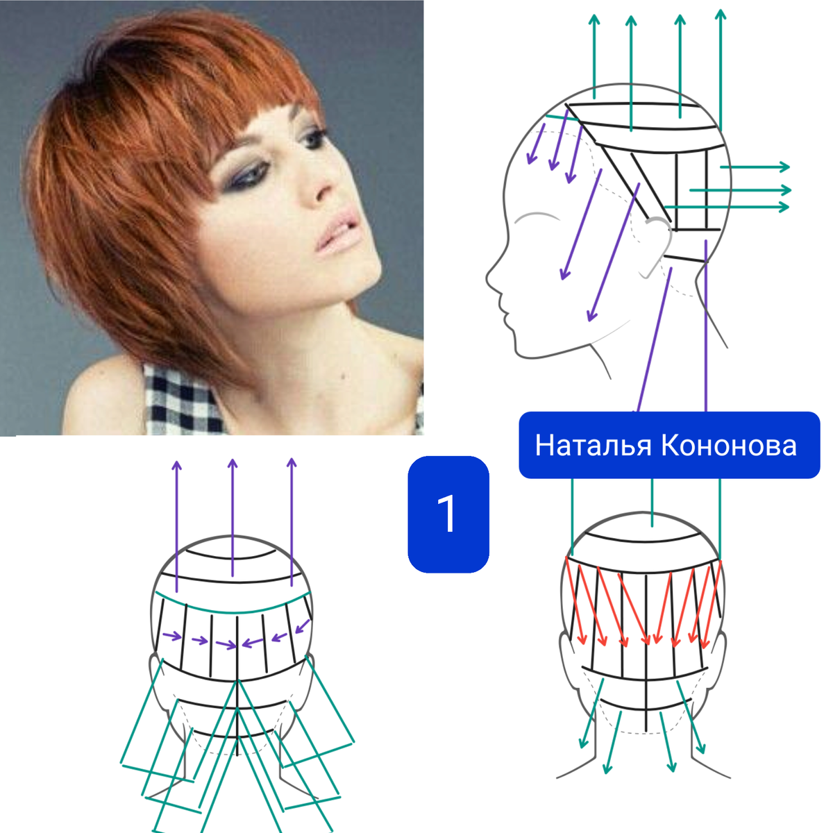 Коррекция овала лица с помощью слоистых стрижек. 6 красивых вариантов.  Часть 180 | 🟢 Наталья Кононова 🟢 | Дзен