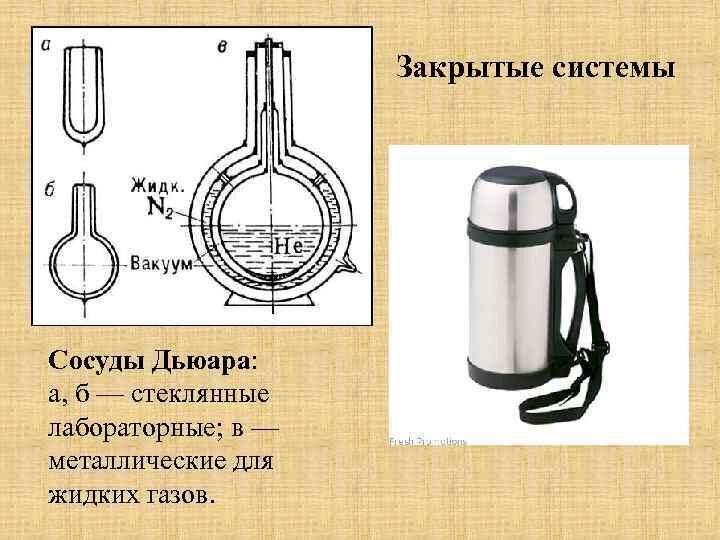 Сосуд дьюара чертеж