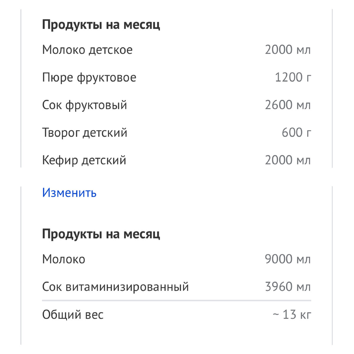 Детское питание. Продавать на авито или отдавать бесплатно? | Мам-м-ма |  Дзен