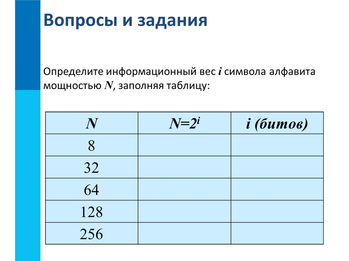 Текст написан в алфавите мощностью - Telegraph