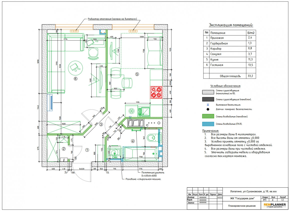 Планировки 1-комнатных квартир от 30 до 45 м2, где учтено все | Remplanner  | Дзен