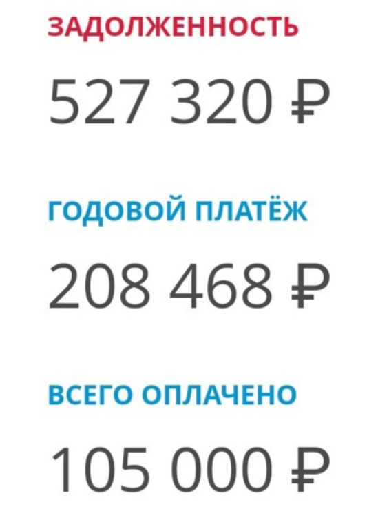Скриншот студента из личного кабинета ДВФУ