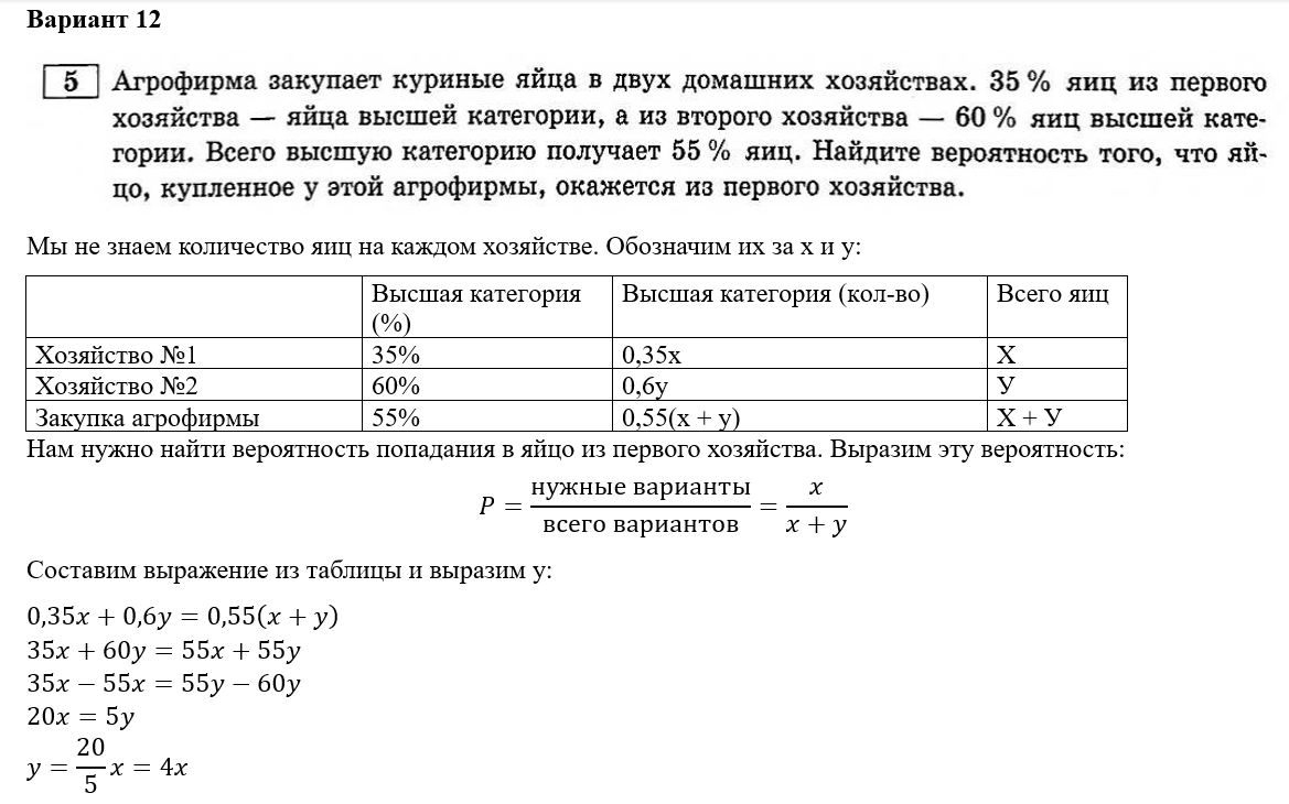 Вся вероятность и статистика в №5 ЕГЭ по математике 2024 (профильный  уровень) Ященко. 50 вариантов. | In ФИЗМАТ | Дзен