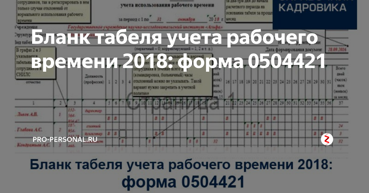 Образец заполнения табеля учета рабочего времени форма 0504421 новый