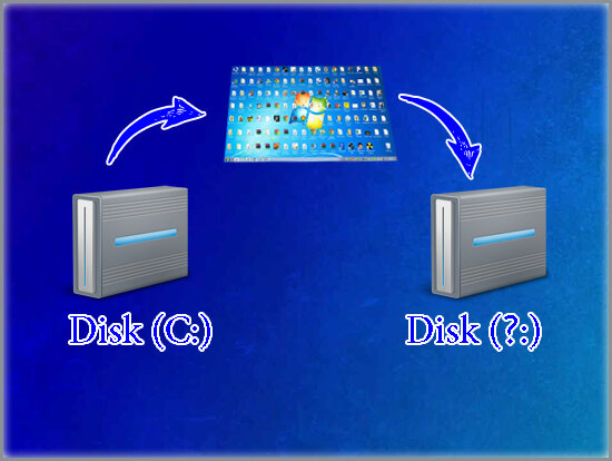 Перенос данных рабочего стола на другой диск в Windows.