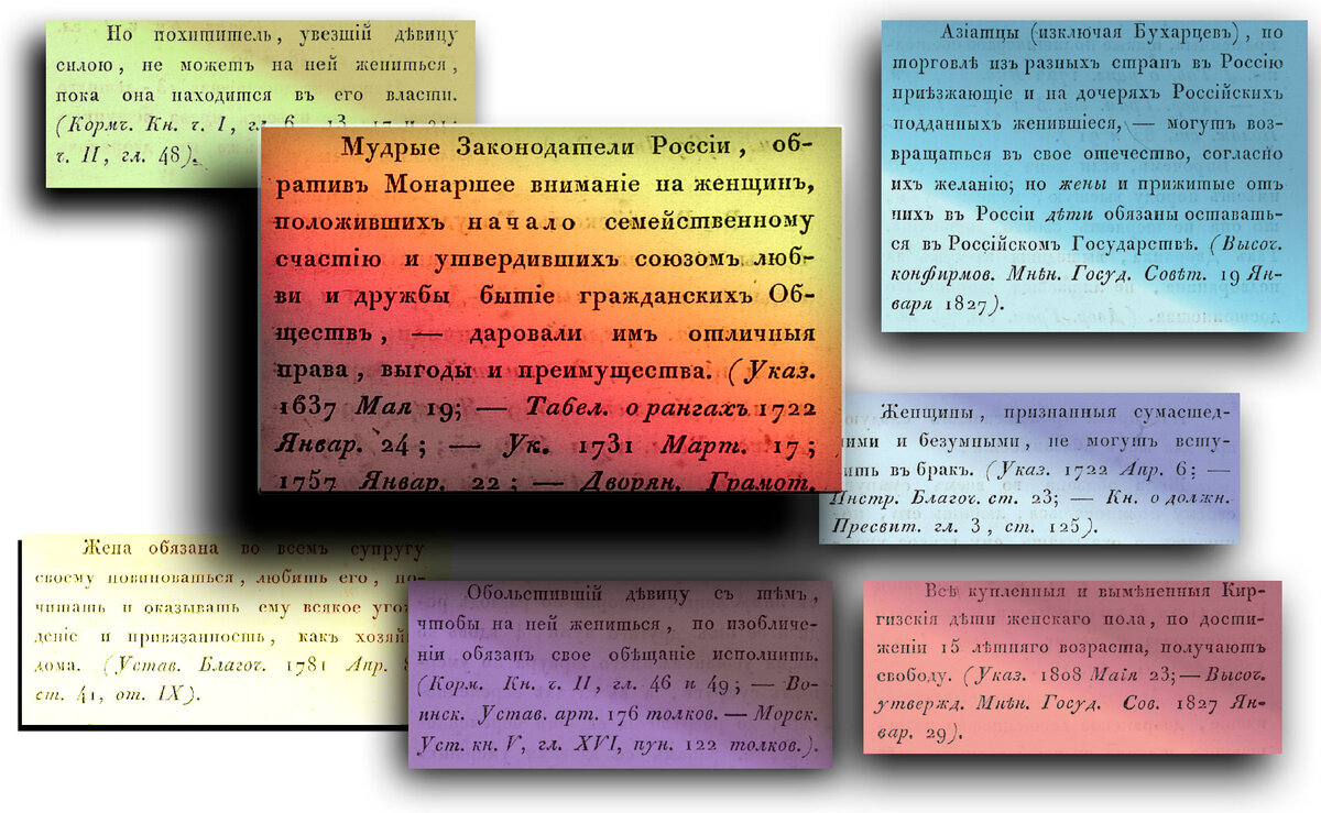 Какие права имели женщины в 1827 году в Царской России? | Оригинальные  издания | Дзен