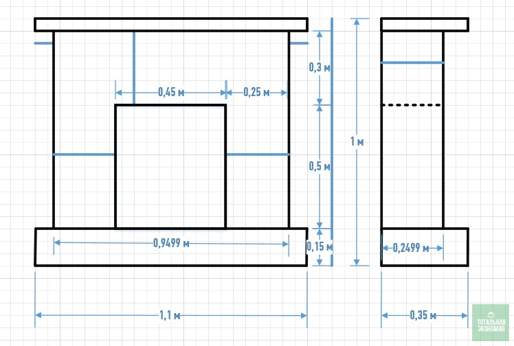 Камин своими руками чертеж размеры Жена просила камин, решил сэкономить и сделал сам. Вот, что получилось. Тотальна