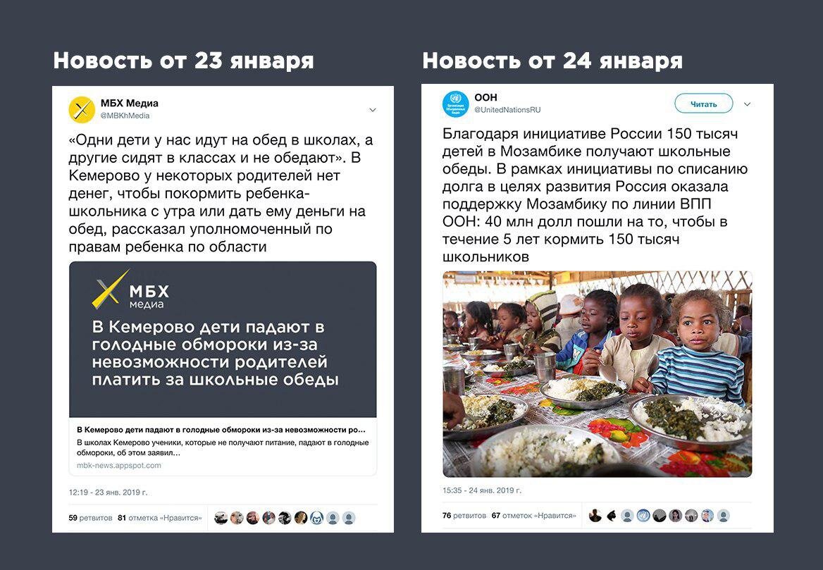 МБХ-Медиаquot; вбросило фейк о quot;голодных обморокахquot; кузбасских детей Смерченко Дзен