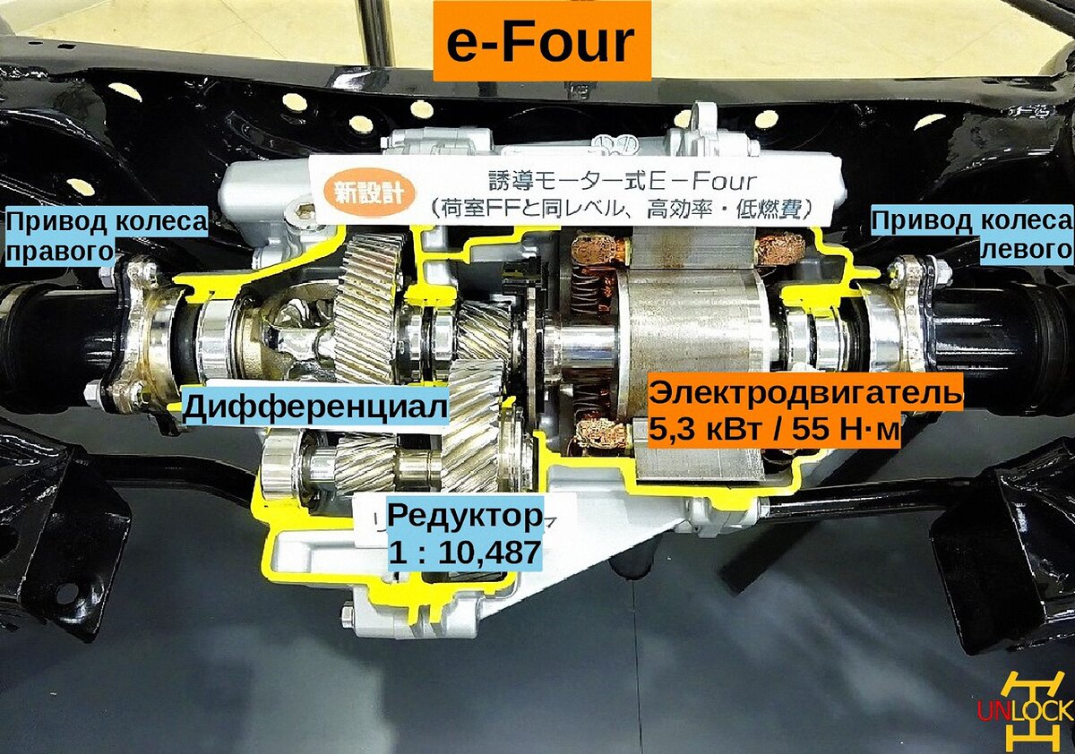 Toyota prius мощность электродвигателя