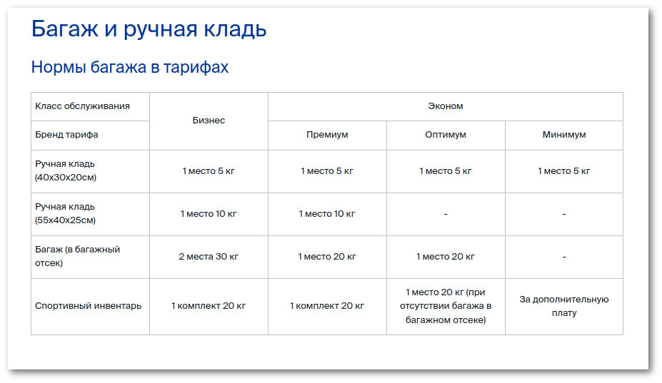 Таблица с официального сайта авиакомпании Utair