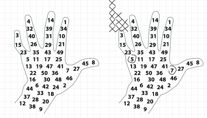 Игра на бумаге «Ладошки»