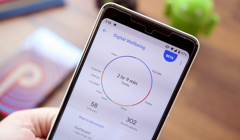 "Цифровое благополучие" на смартфоне Google Pixel 3