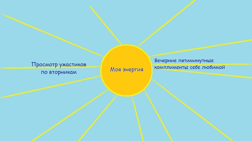 Новое солнце "Моя энергия - мои действия"