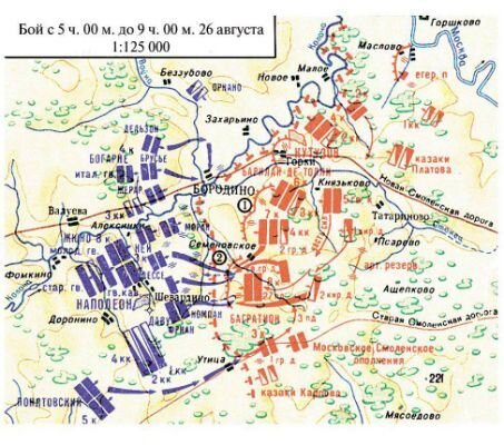 Бородинское сражение