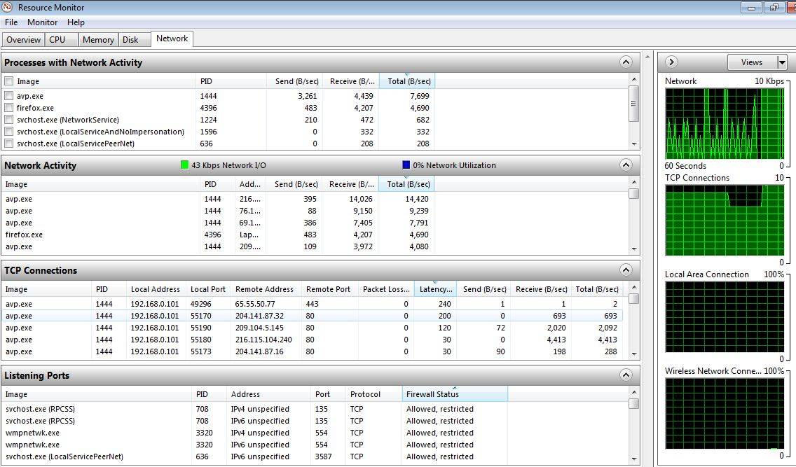 Программа мониторинга ресурсов. Монитор ресурсов windows. сетевой monitor windows. resmon — монитор ресурсов. сетевой монитор программа.