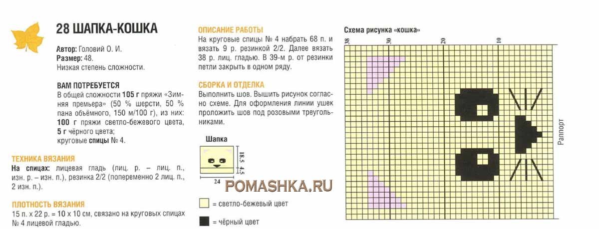 Взято с сайта www.romashka.ru