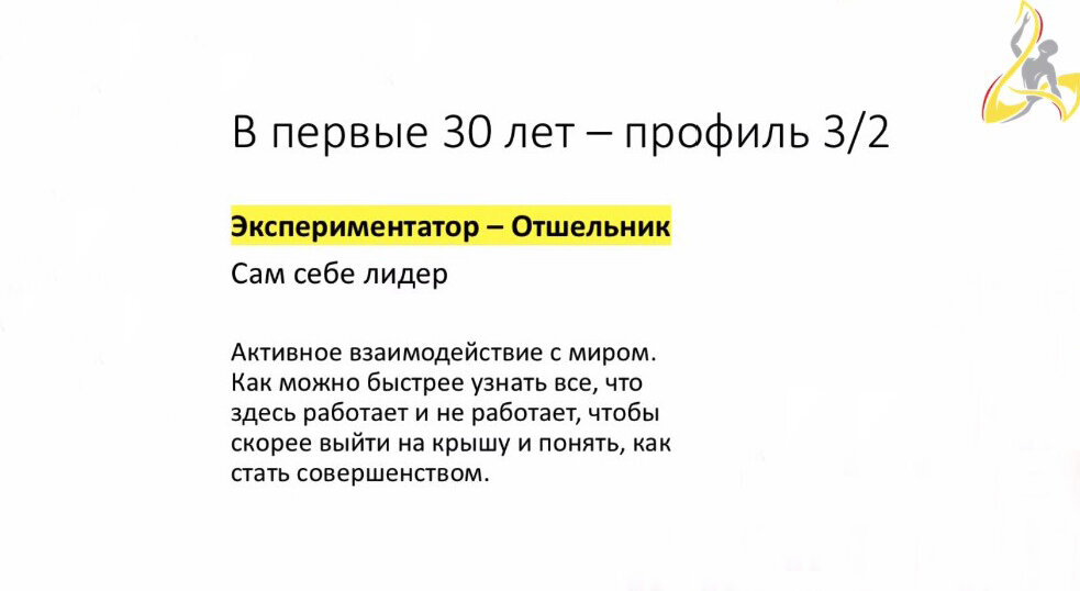 Первые 30 лет жизни профиля 6/2