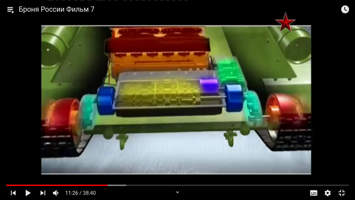 мощность вырабатываемая двигателем (коричневый), через входной редуктор (зеленый) и главный фрикцион (фиолетовый/розовый), передавалась на коробку передач (желтый). Затем, с учетом включенной механиком-водителем передачи, крутящий момент передавался на бортовые фрикционы (два синих). Далее, через бортовые редукторы (два салатовых) на ведущие колеса (два красных).